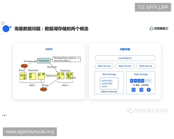 凯发集团官网:用户注册流程、充值提现指南及常见问题解答详尽分享 凯发集团官网:用户注册流程、充值提现指南及常见问题解答详尽分享