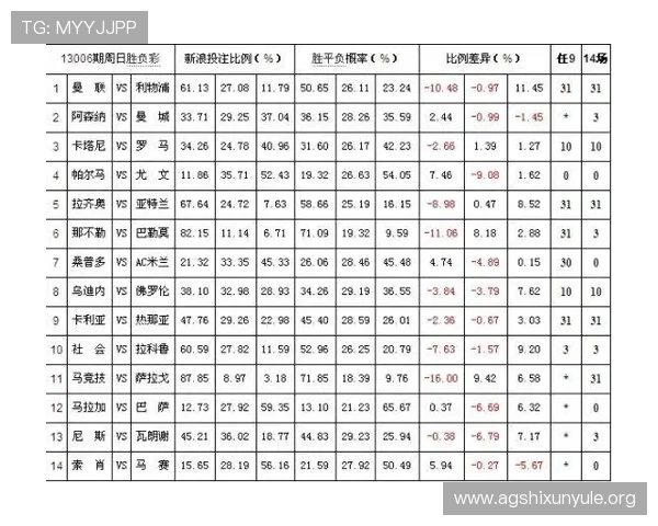 百家乐对子赔率详解：如何合理利用对子投注提升赢面