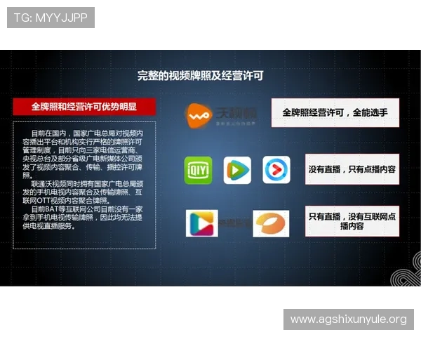 ag亚联娱乐多平台兼容性分析支持PC端与移动端无缝切换的便捷体验