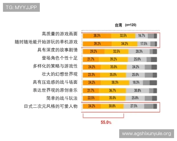 如何选择优质的ag网站投注平台提升游戏体验与中奖几率的实用建议