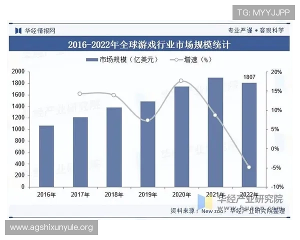尊龙真人视讯行业发展趋势分析,未来真人视讯游戏将如何引领线上娱乐新潮流 尊龙真人视讯行业发展趋势分析,未来真人视讯游戏将如何引领线上娱乐新潮流