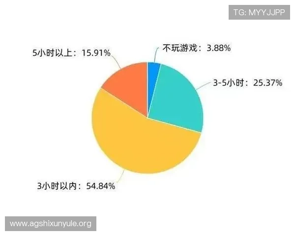 真人视讯集团有限公司提供多样化的真人视讯游戏选择，满足不同地区玩家的娱乐偏好与需求